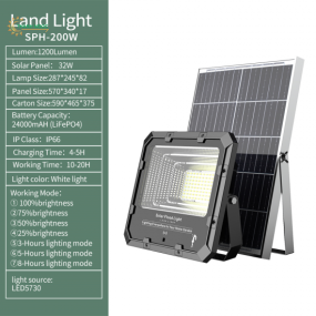 Đèn Năng Lượng Mặt Trời - Model: SPH 200W - Công Suất 200W