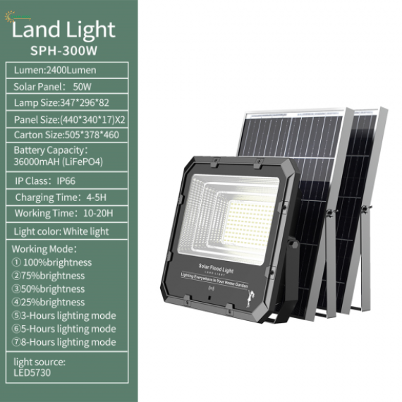 Đèn Năng Lượng Mặt Trời - Model: SPH 300W - Công Suất 300W